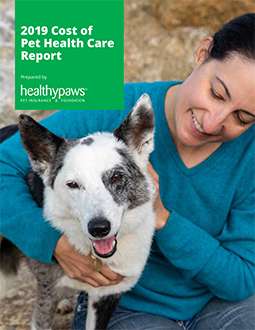 cost of pet care report cover